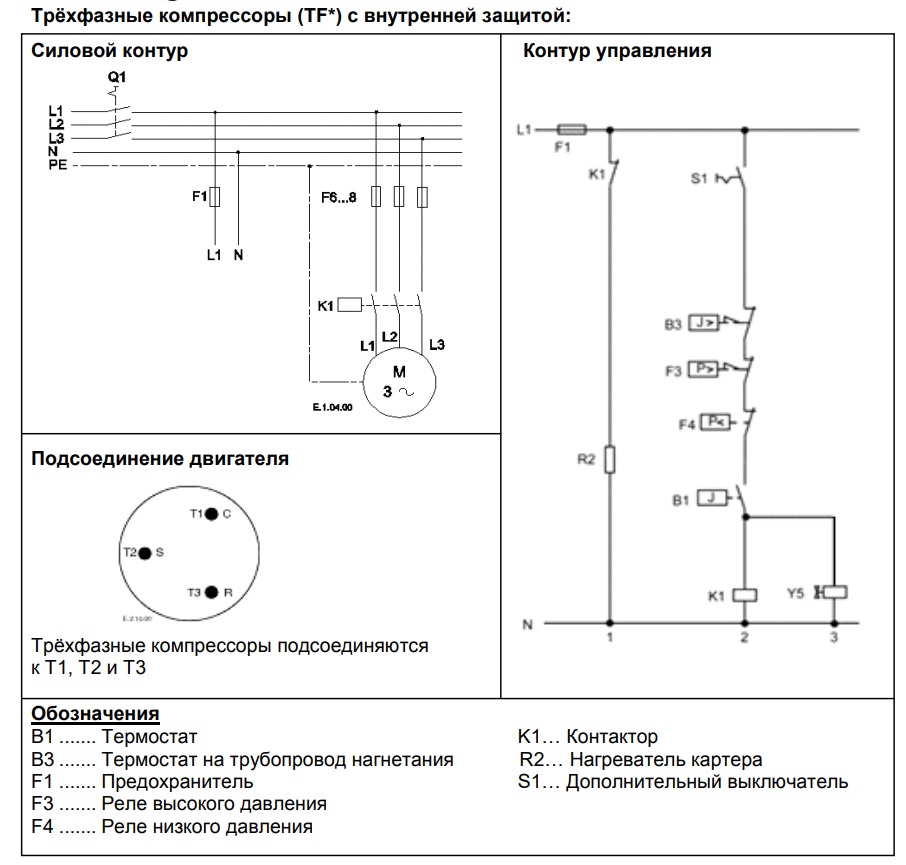sxema podklyucheniya kompressor copeland scroll ZP83KCE TFD 422 kupit cena ukraiana