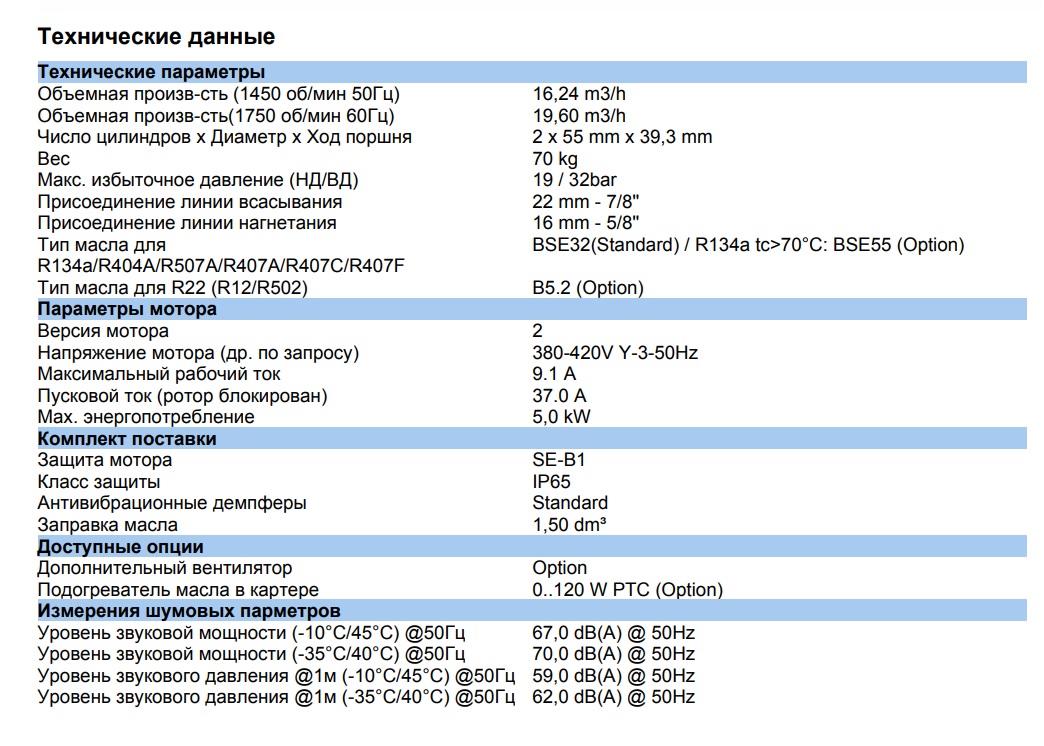 2CES 3Y 40S 2 bitzer texnicheskie xarakteristiki