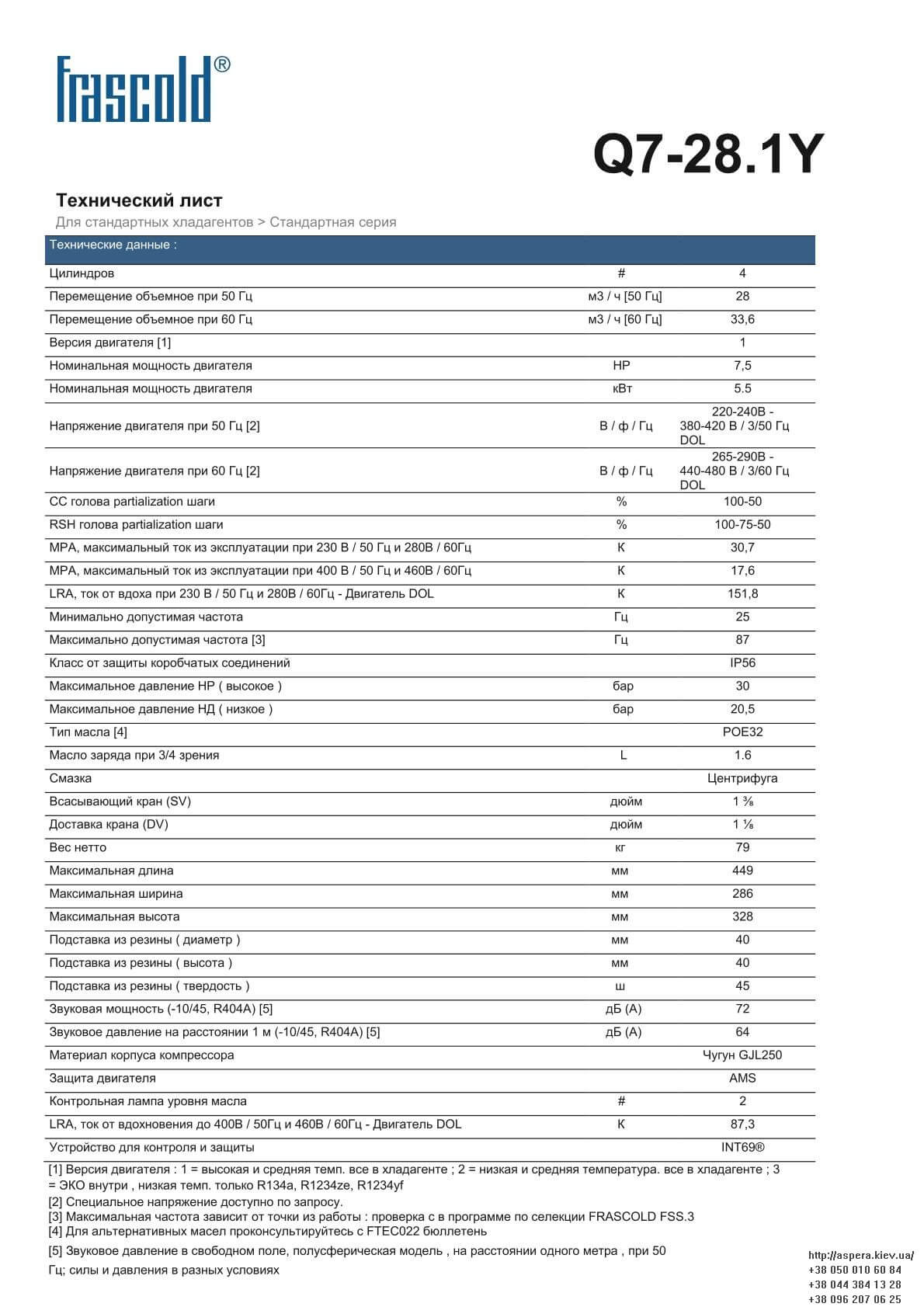 Frascold Q7 28.1Y texnicheskie xarakteristiki