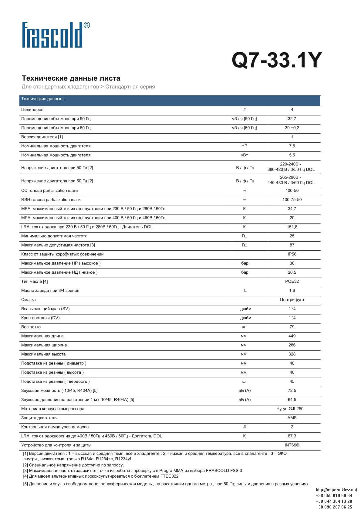 Frascold Q7 33.1Y texnicheskie xarakteristiki