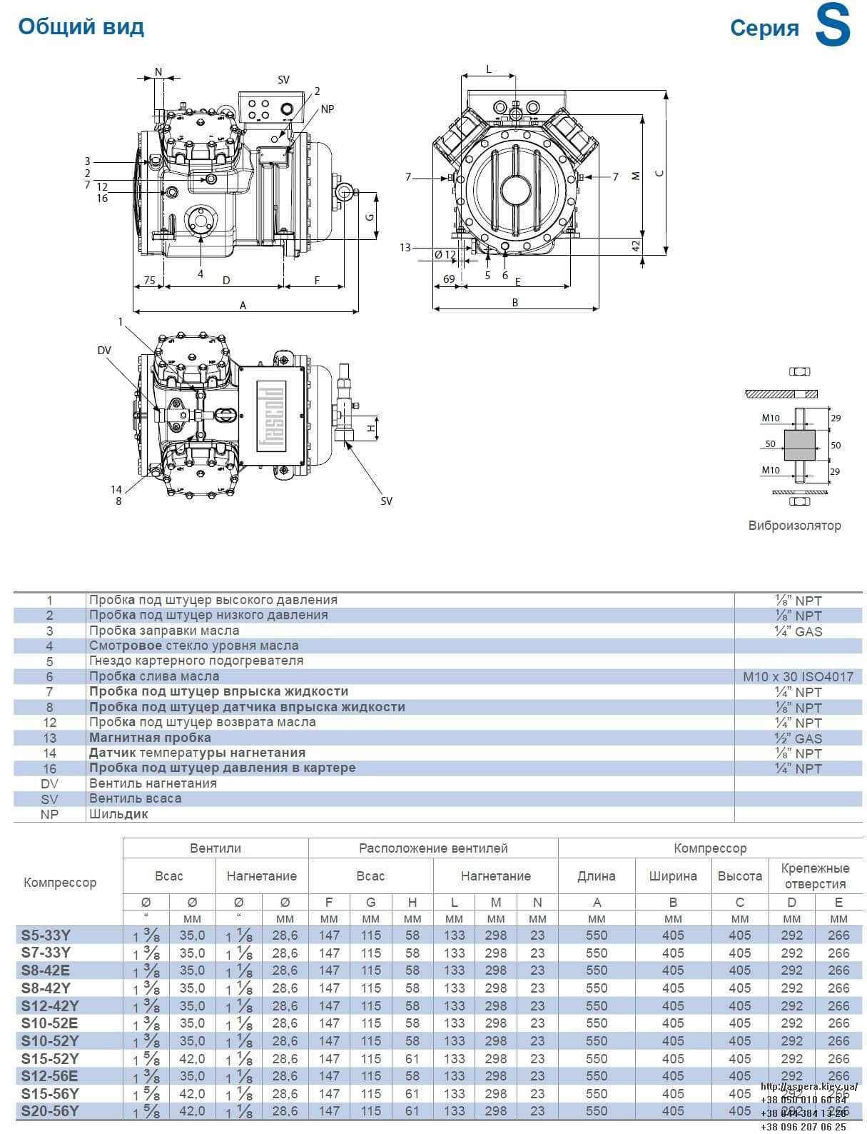 Frascold S8 42Y chertezh kompressora