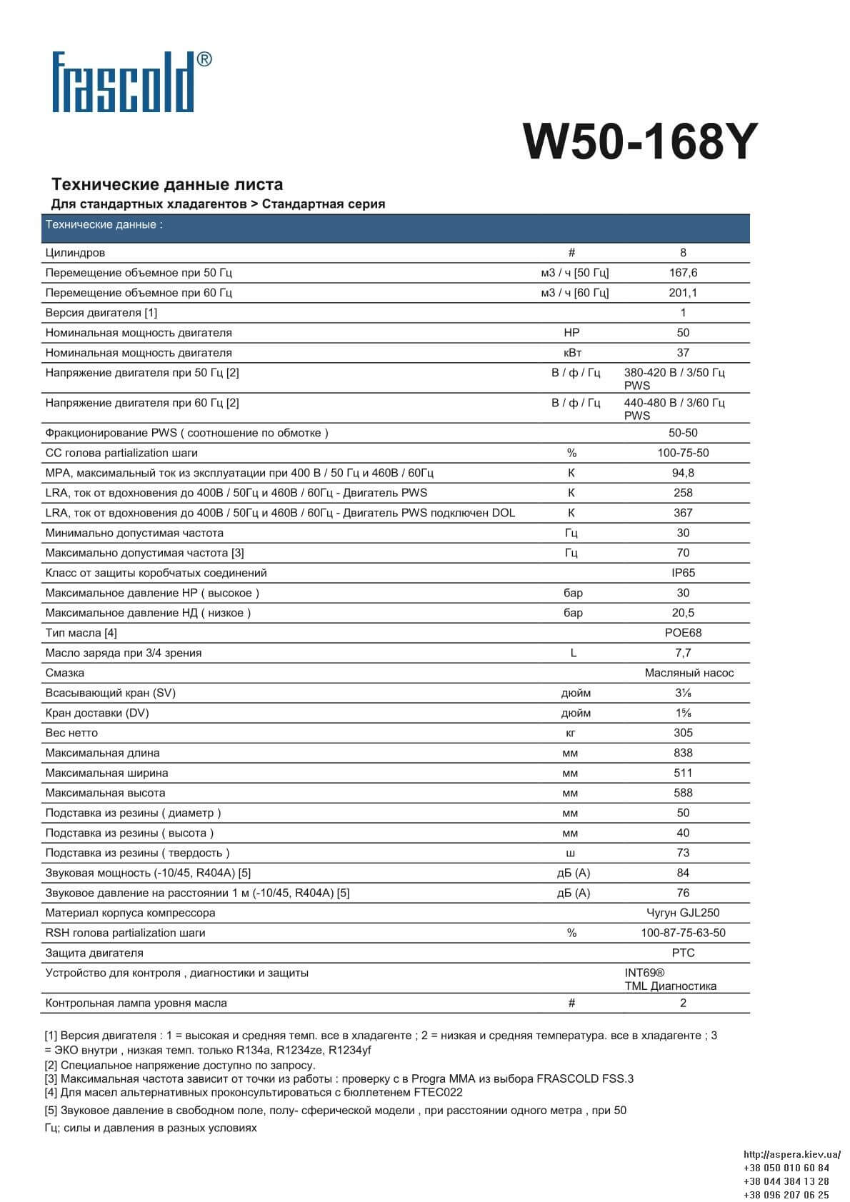 Frascold W50 168Y texnicheskie xarakteristiki