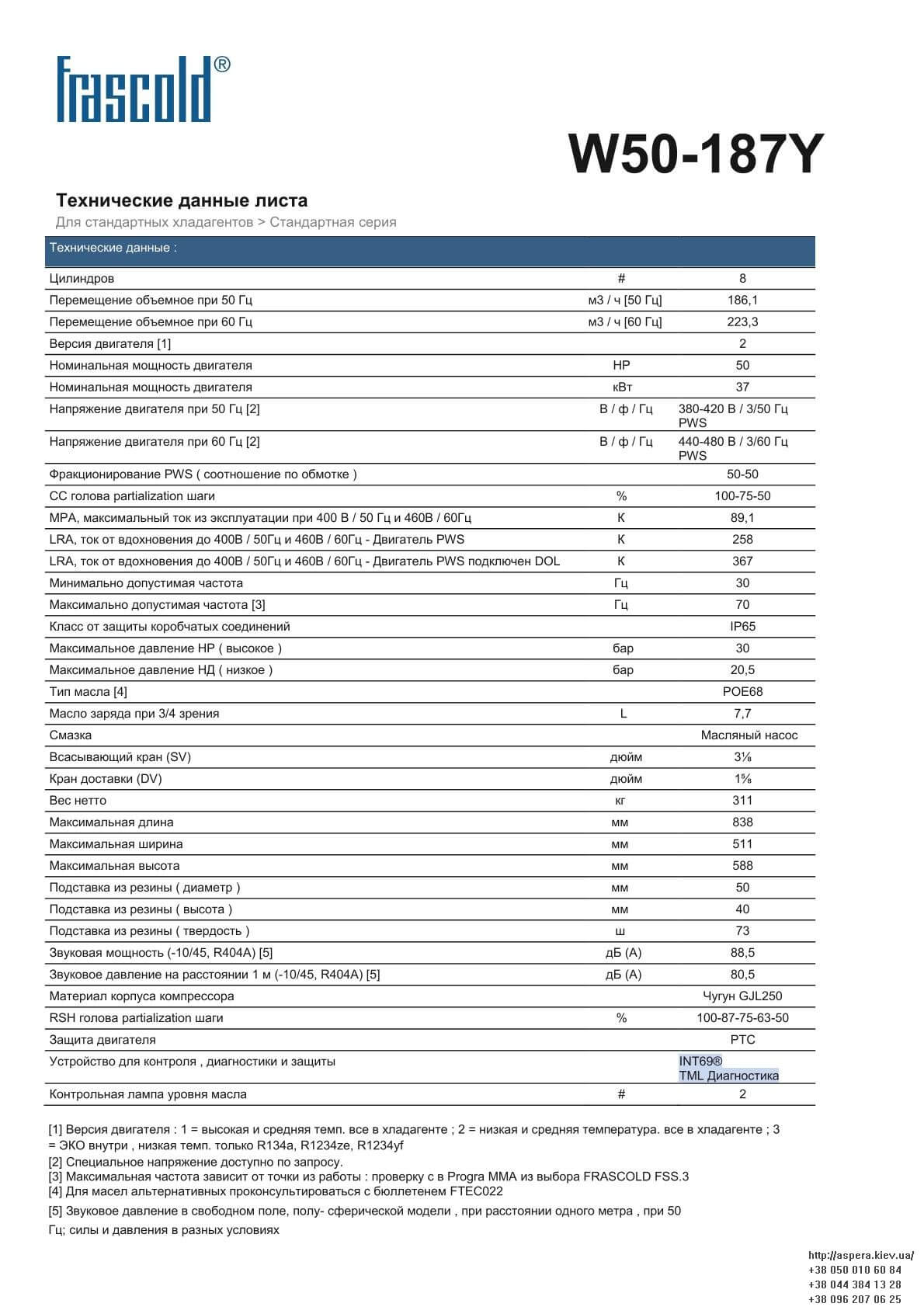 Frascold W50 187Y texnicheskie xarakteristiki