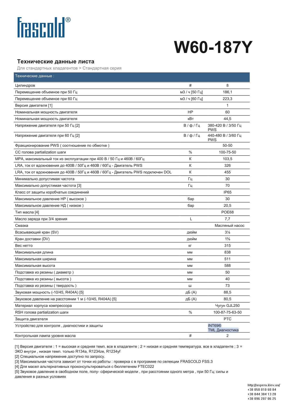 Frascold W60 187Y texnicheskie xarakteristiki