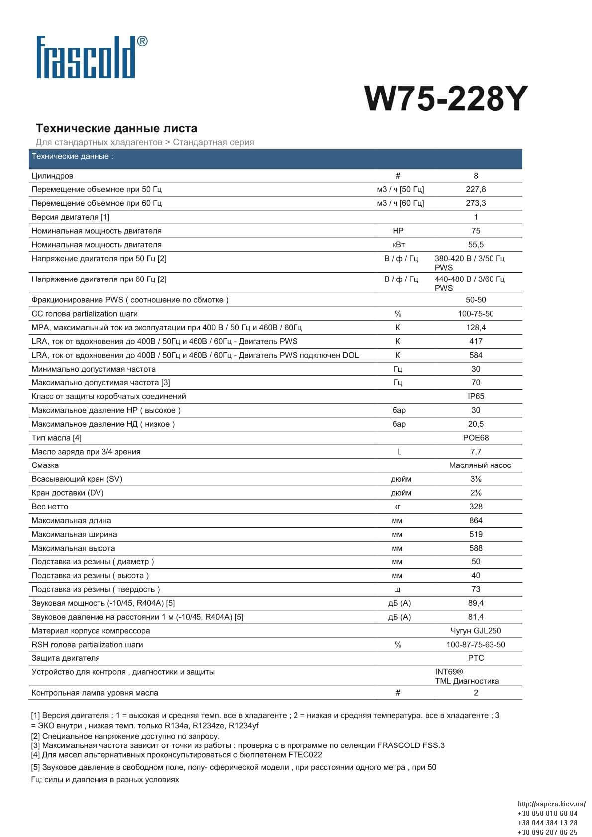 Frascold W75 228Y texnicheskie xarakteristiki