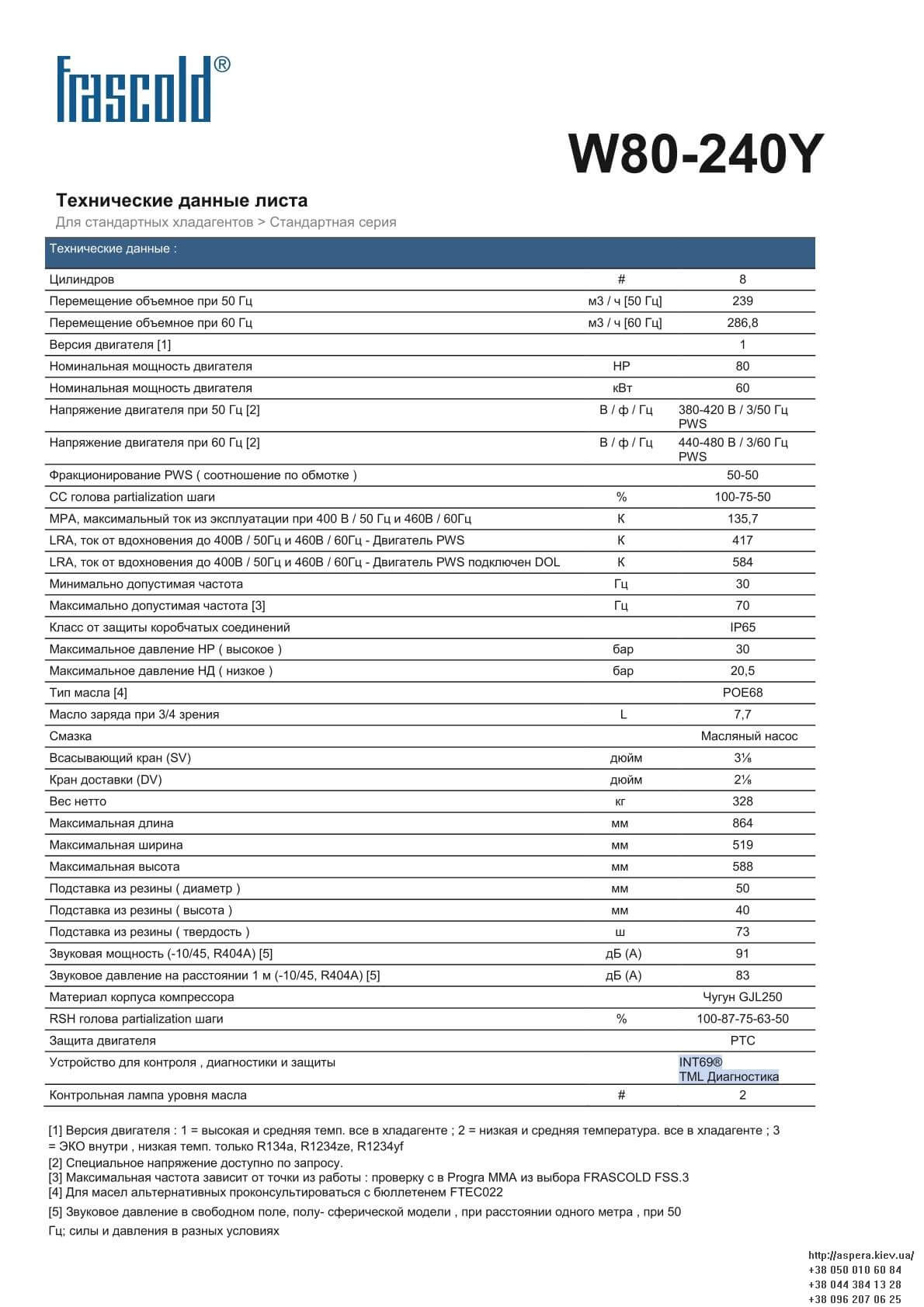 Frascold W80 240Y texnicheskie xarakteristiki