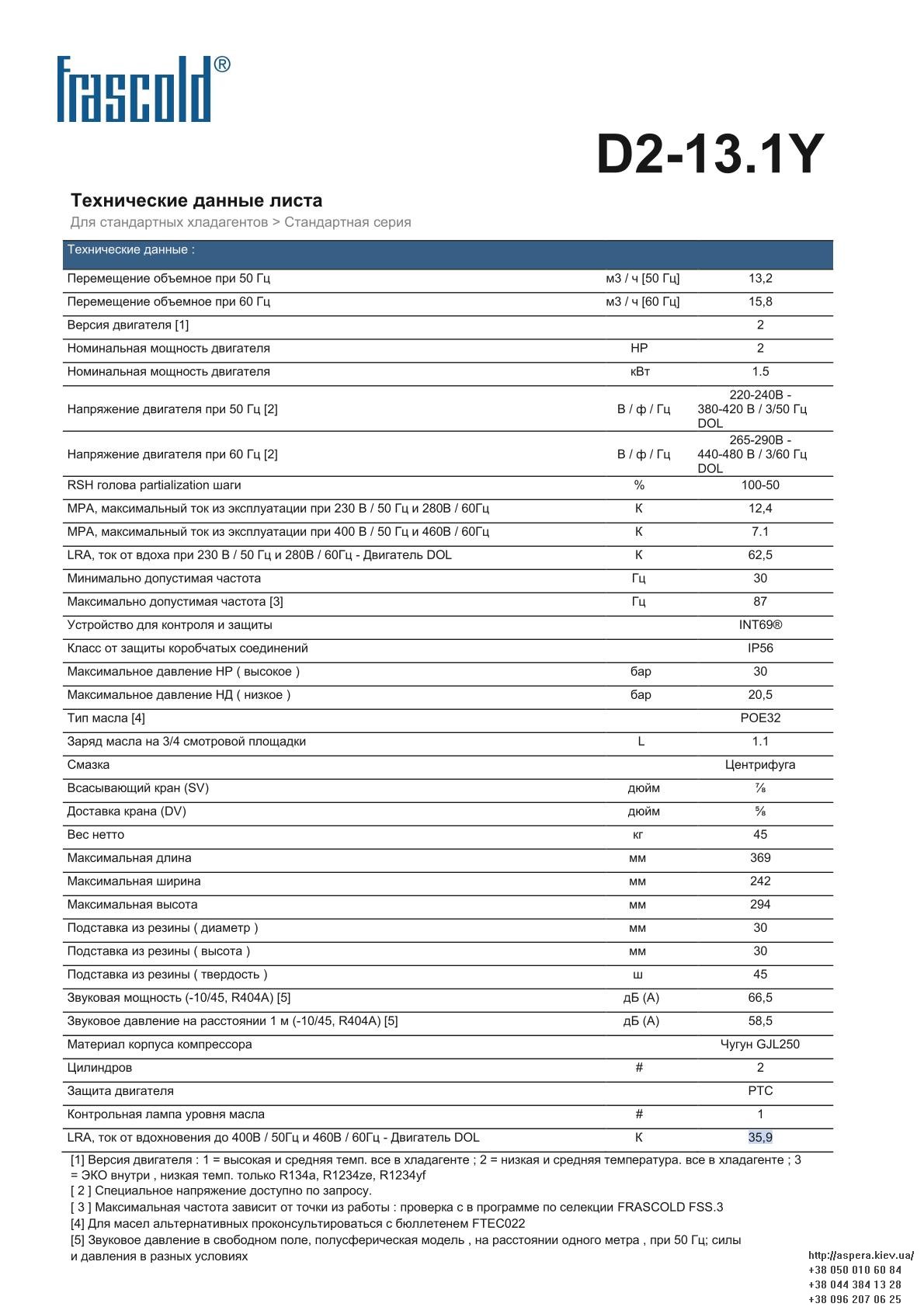 Frascold D2 13.1Y 3 texnicheskie xarakteristiki