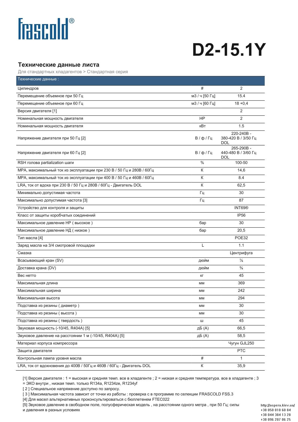 Frascold D2 15.1Y 3 texnicheskie xarakteristiki