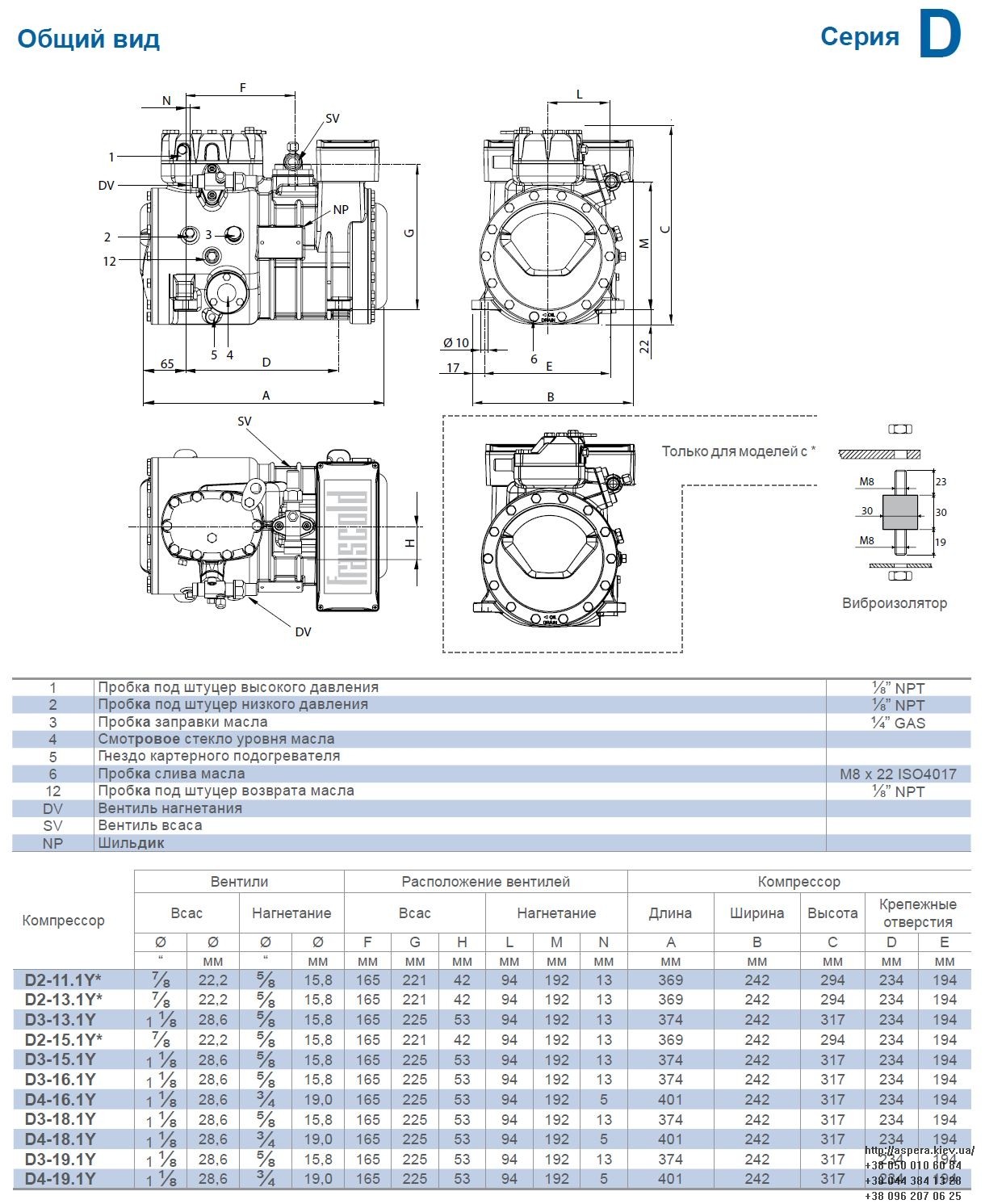 Frascold D4 16.1Y chertezh kompressora
