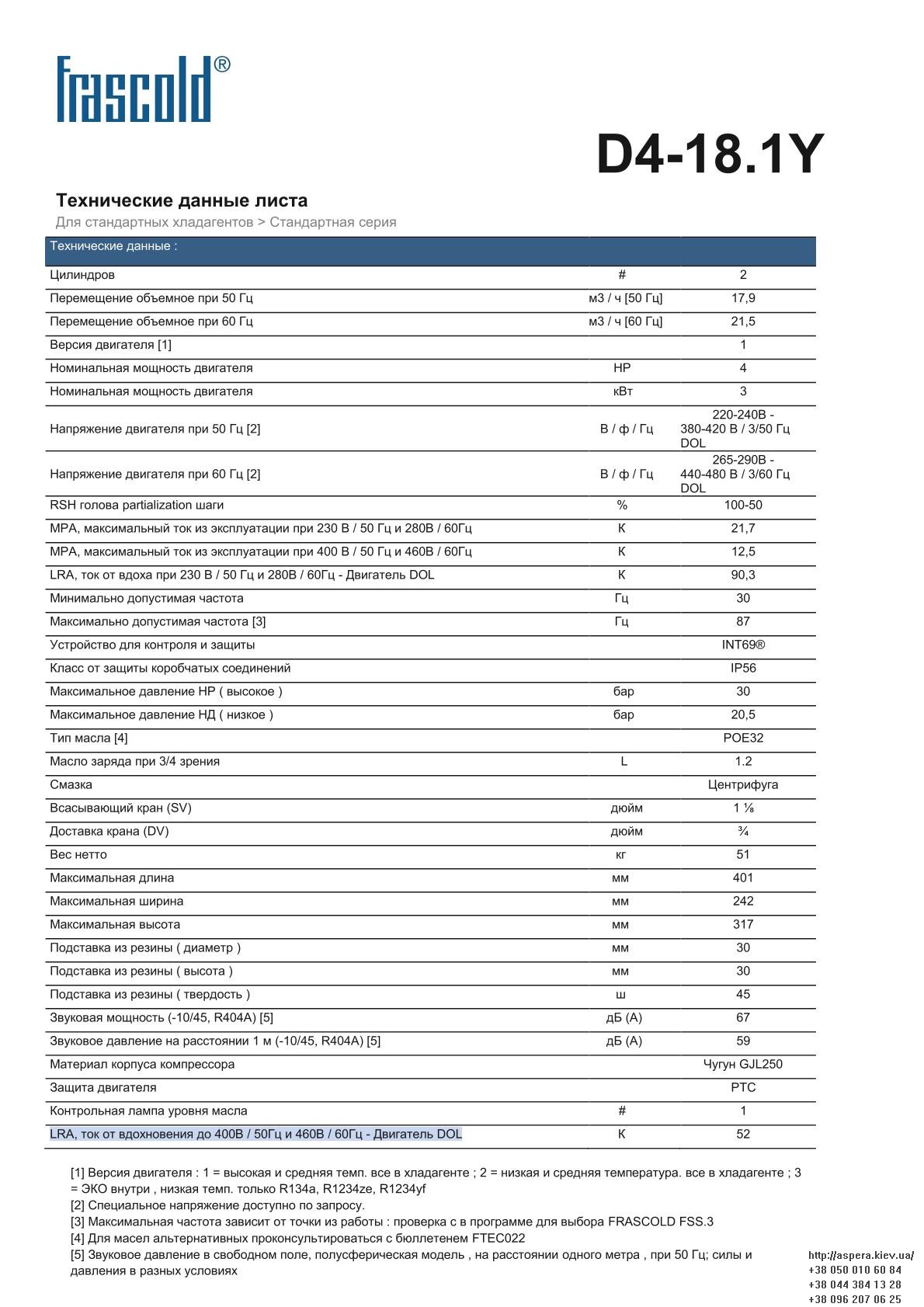 Frascold D4 18.1Y texnicheskie xarakteristiki