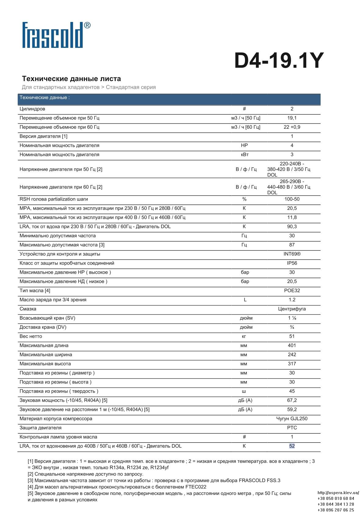 Frascold D4 19.1Y texnicheskie xarakteristiki