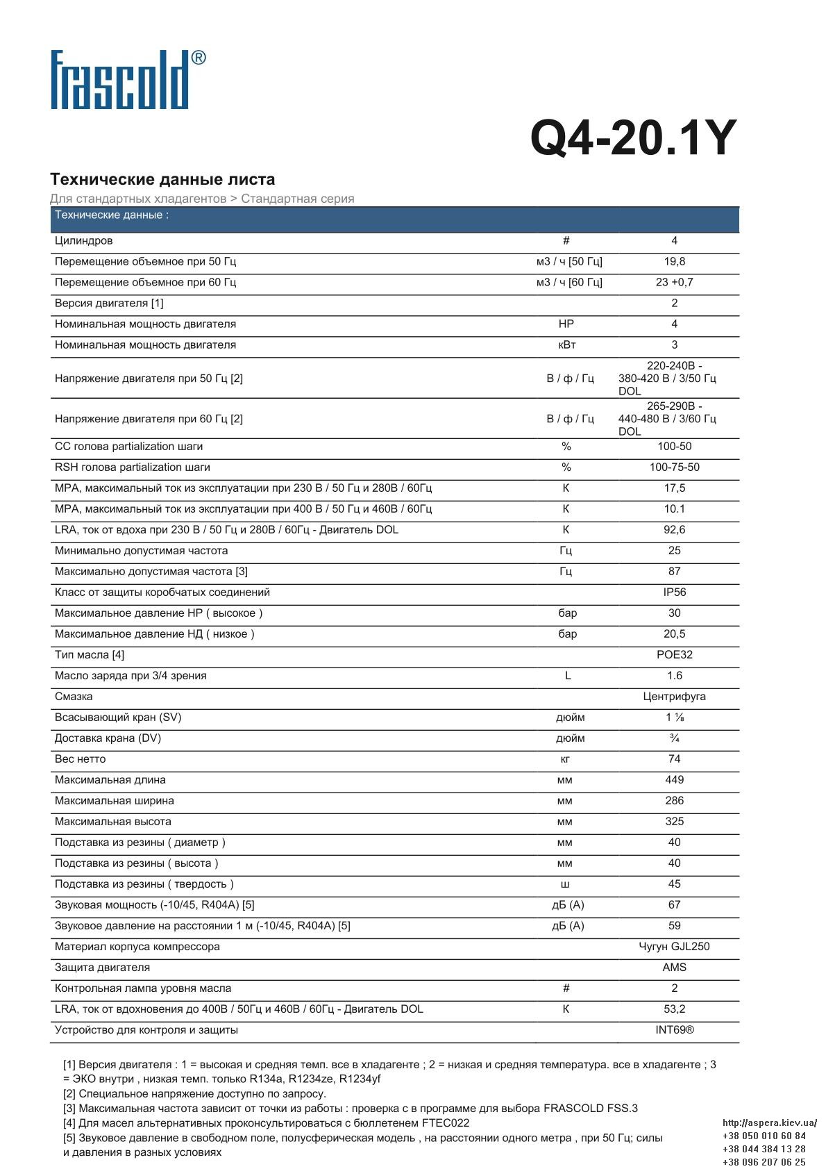 Frascold Q4 20.1Y texnicheskie xarakteristiki