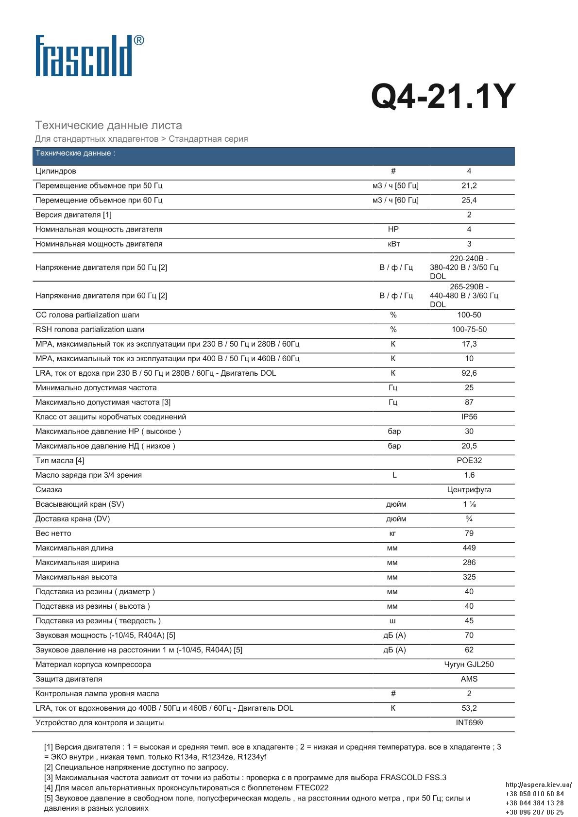 Frascold Q4 21.1Y texnicheskie xarakteristiki