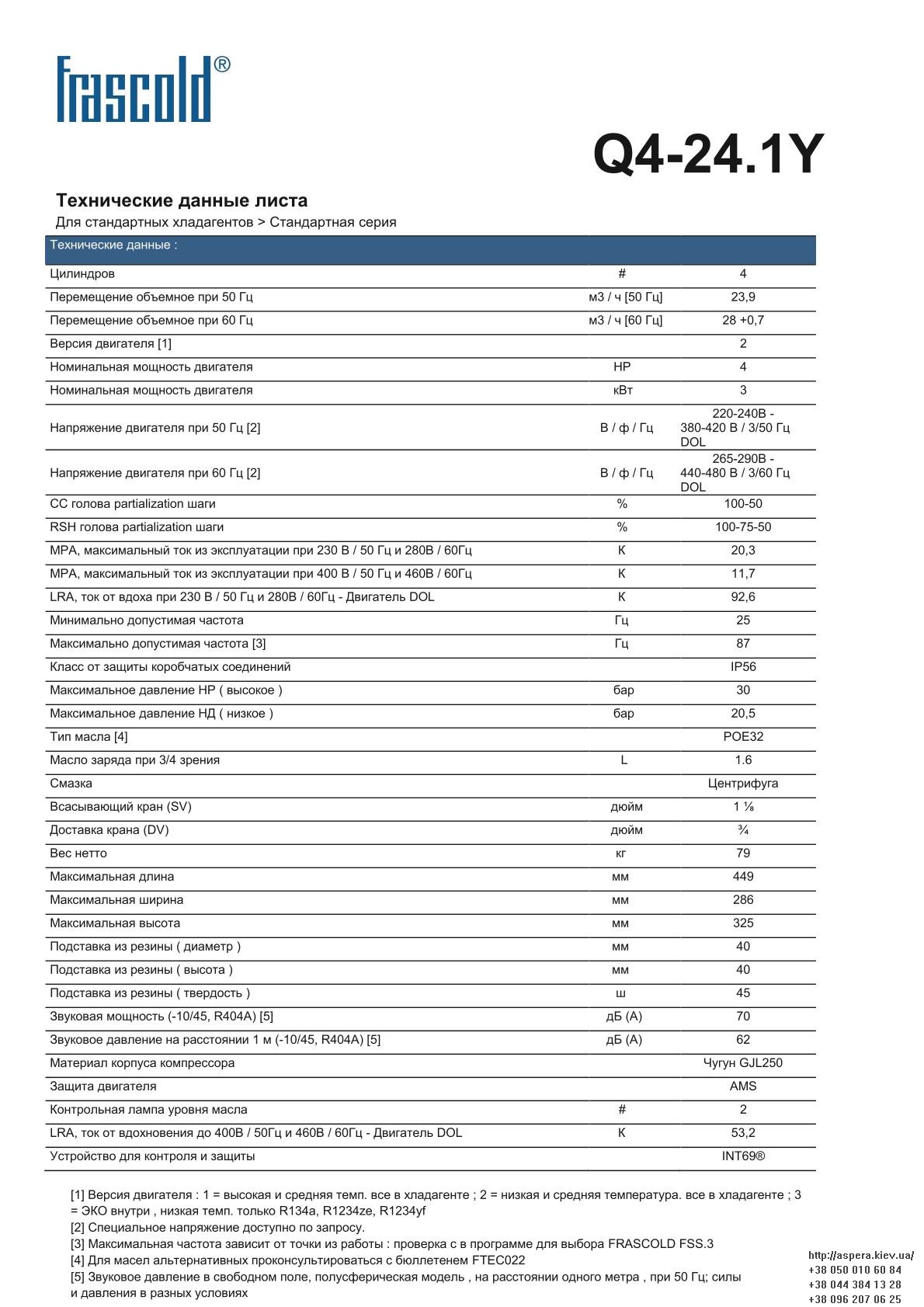 Frascold Q4 24.1Y texnicheskie xarakteristiki