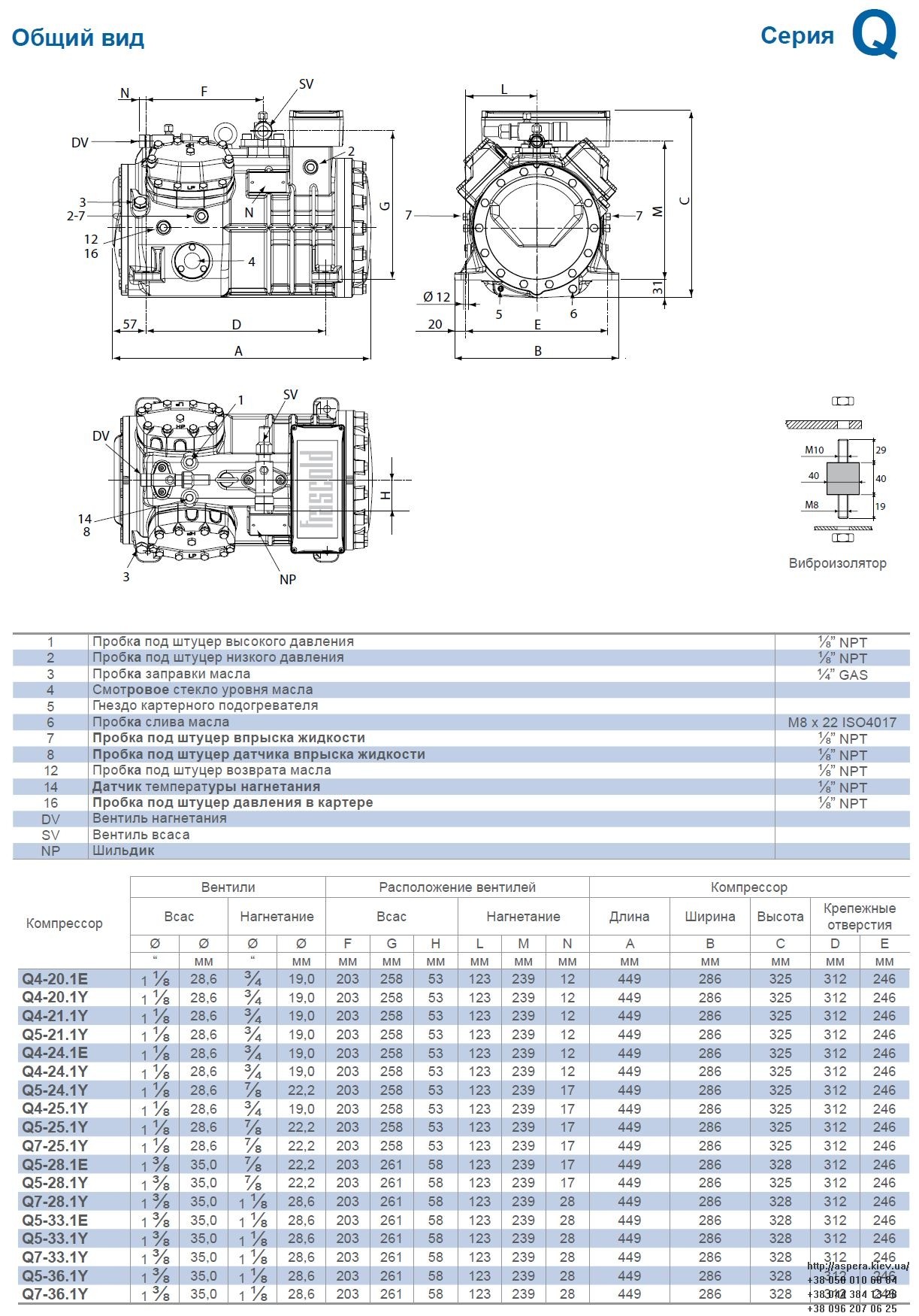 Frascold Q5 21.1Y chertezh kompressora