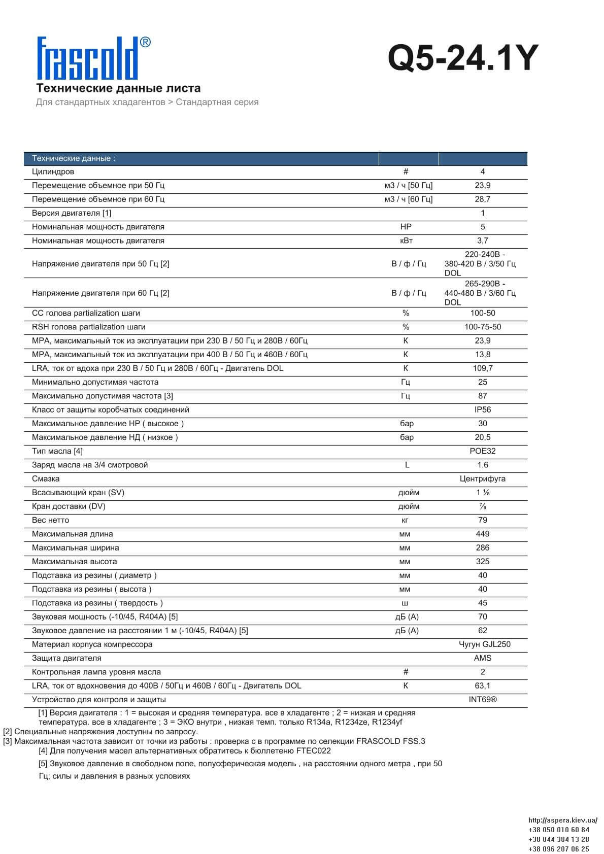 Frascold Q5 24.1Y texnicheskie xarakteristiki