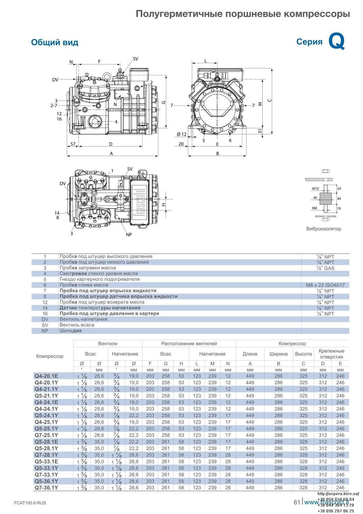 Frascold Q5 25.1Y chertezh kompressora