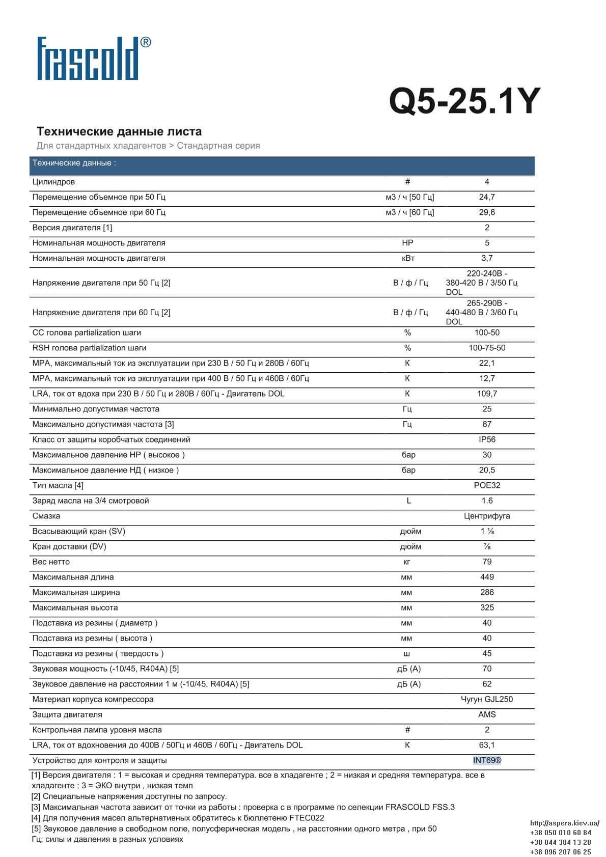 Frascold Q5 25.1Y texnicheskie xarakteristiki