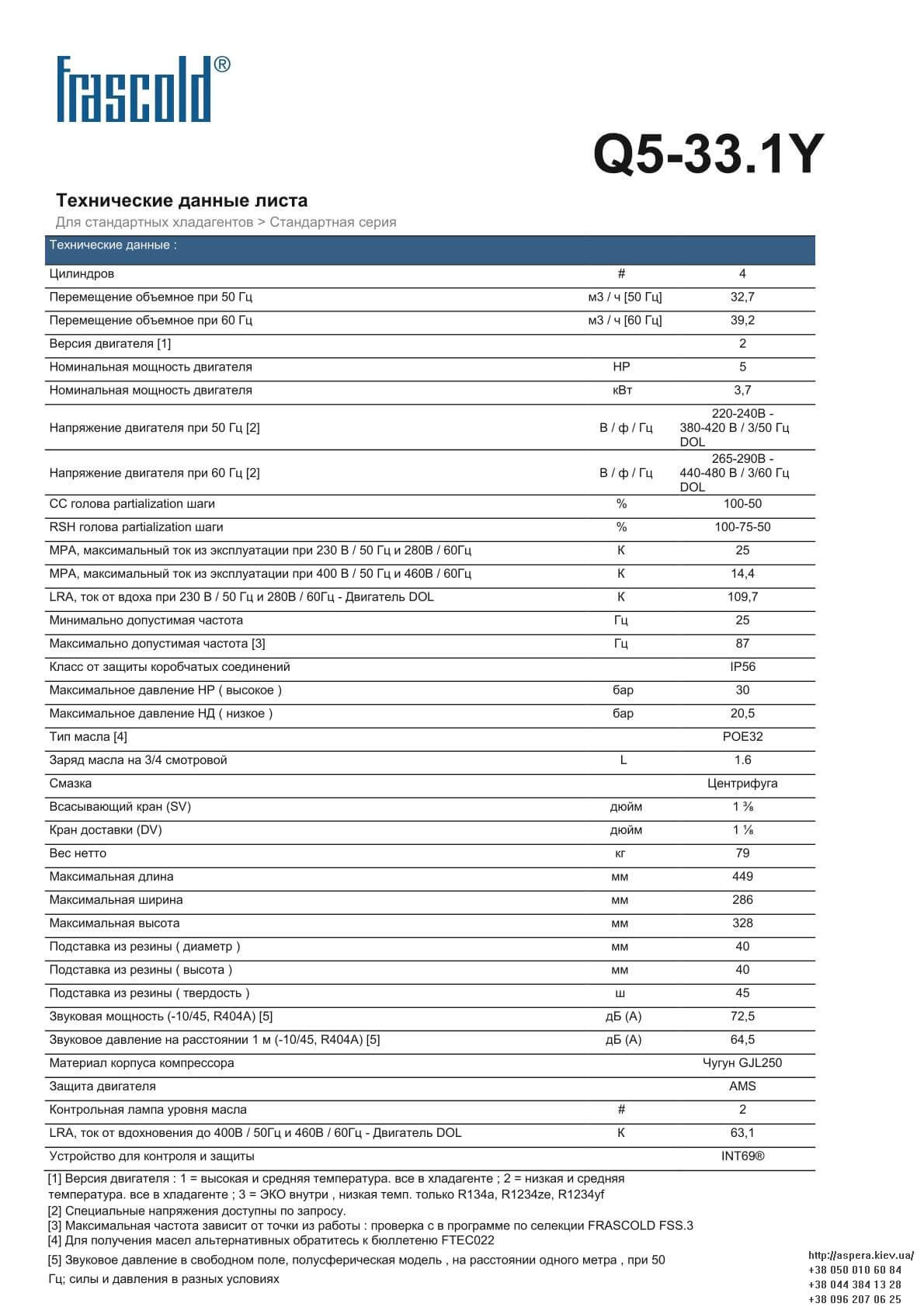 Frascold Q5 33.1Y texnicheskie xarakteristiki