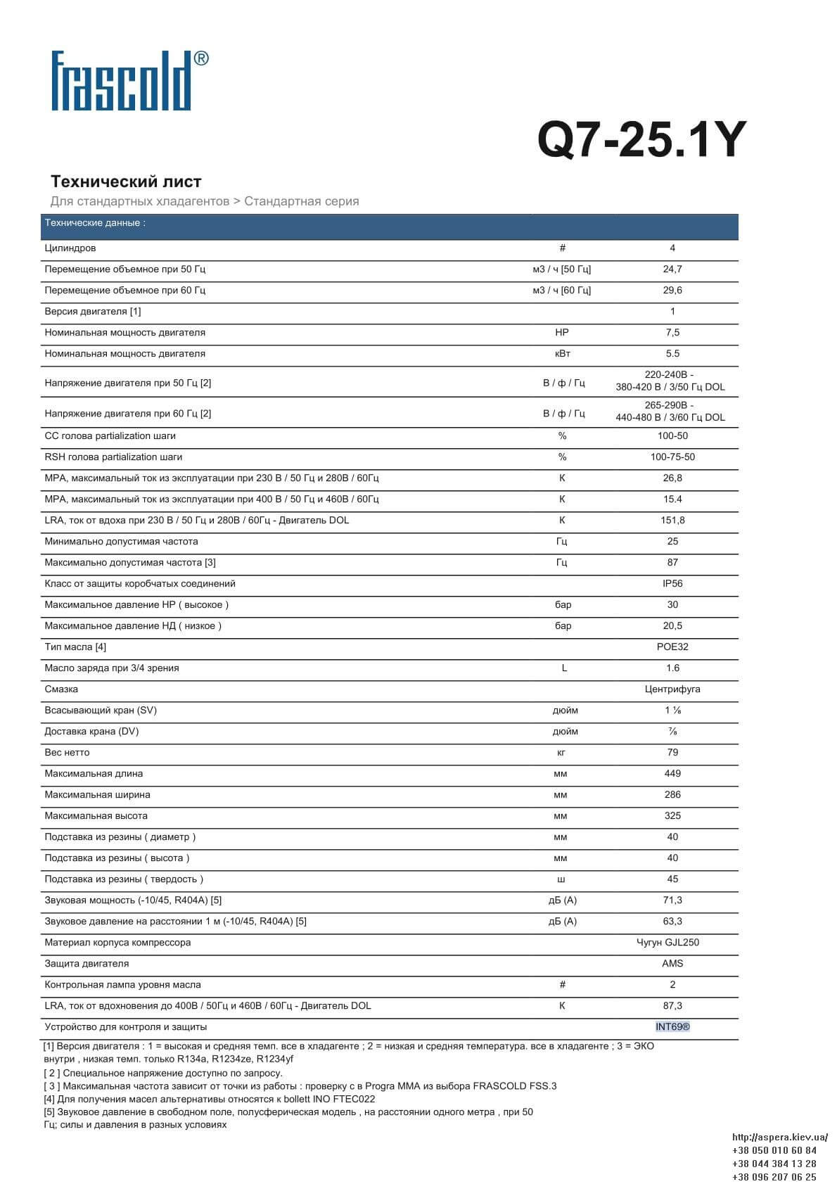 Frascold Q7 25.1Y texnicheskie xarakteristiki
