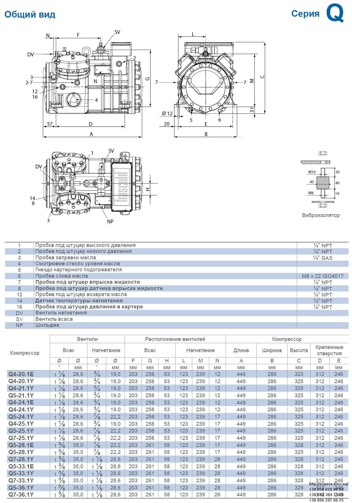 Frascold Q7 36.1Y chertezh kompressora