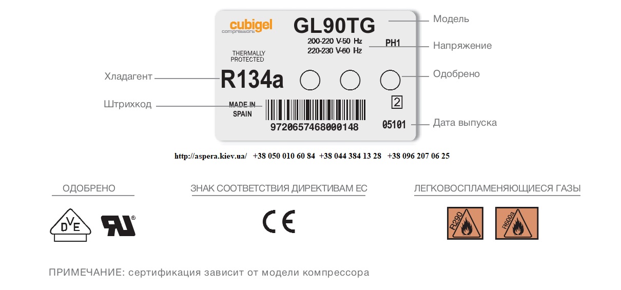 GX21TB oboznachenie modeli kompressora Cubigel Electrolux ACC