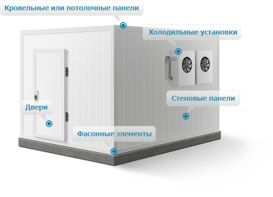 fruktoxranilishhe stroitelstvo pod klyuch ukraina cena proekt 4