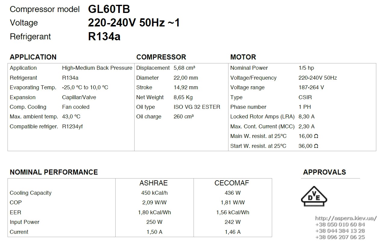 texnicheskaya informaciya kompressora GL60TB
