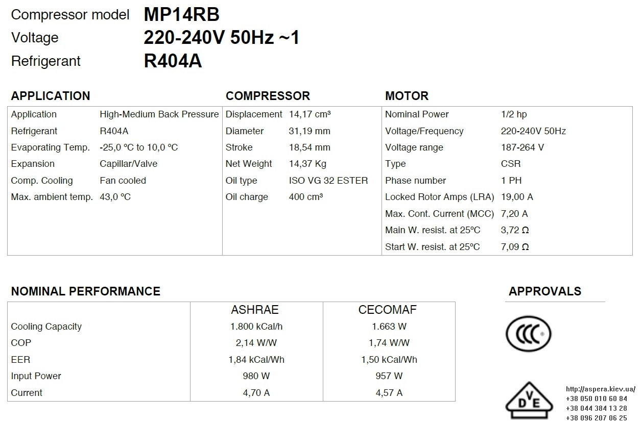 texnicheskaya informaciya kompressora MP14RB